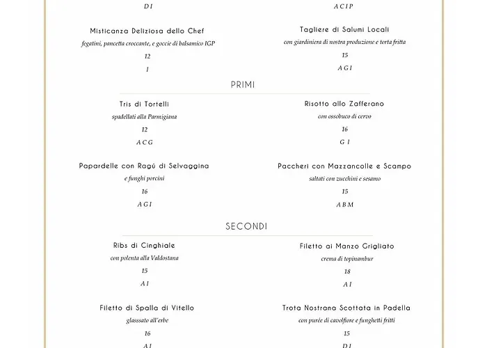 Mistrello Di Savoia ホテル ボルゴ・ヴァル・ディ・ターロ